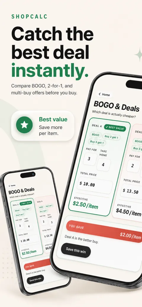 Tangkapan layar ShopCalc - Real Price 2